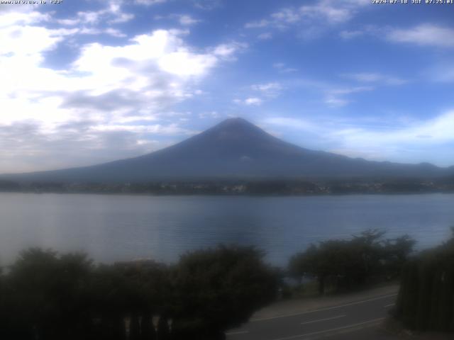 河口湖からの富士山