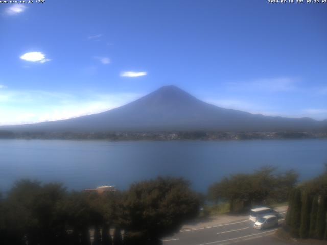 河口湖からの富士山