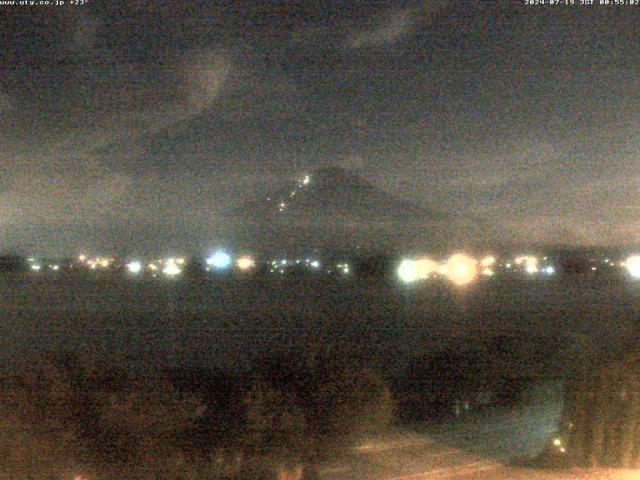 河口湖からの富士山