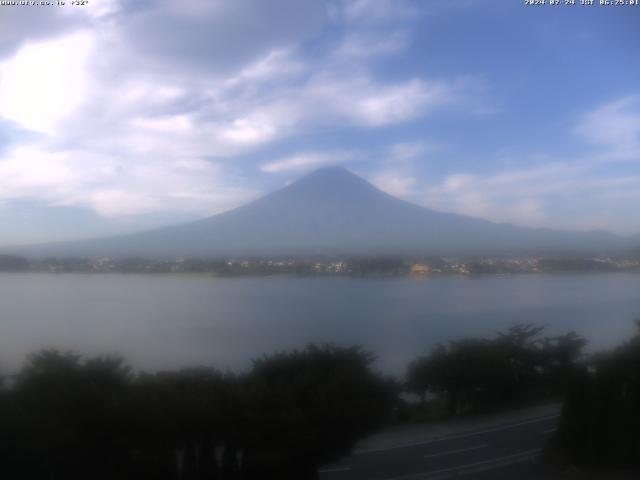 河口湖からの富士山