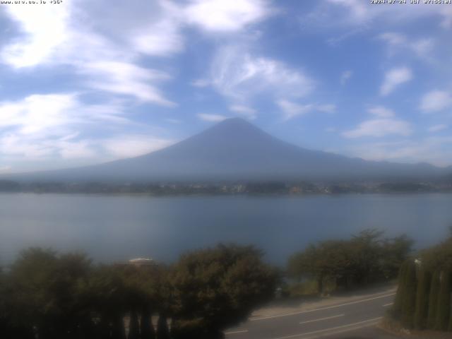 河口湖からの富士山