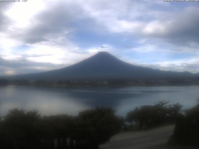 河口湖からの富士山