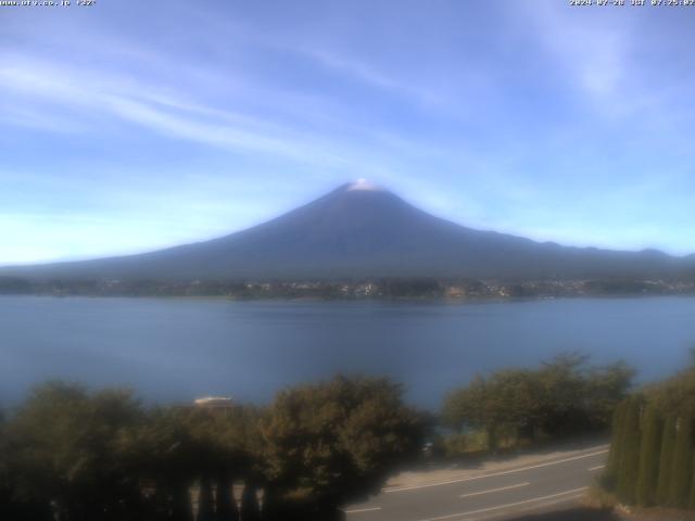 河口湖からの富士山