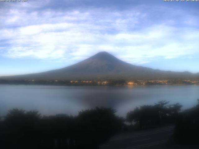 河口湖からの富士山