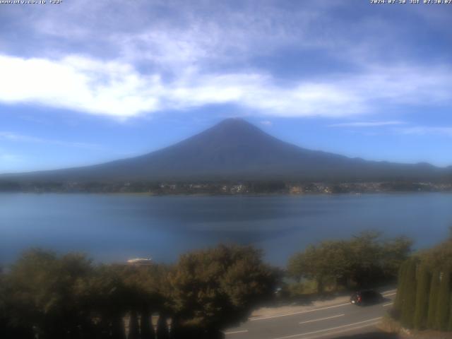 河口湖からの富士山