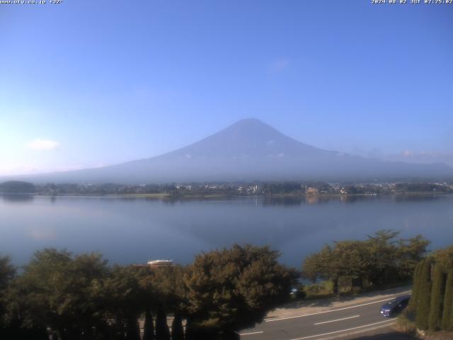 河口湖からの富士山