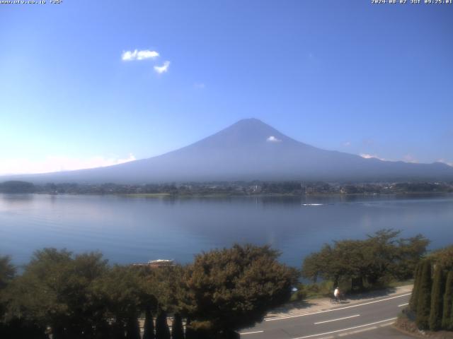 河口湖からの富士山