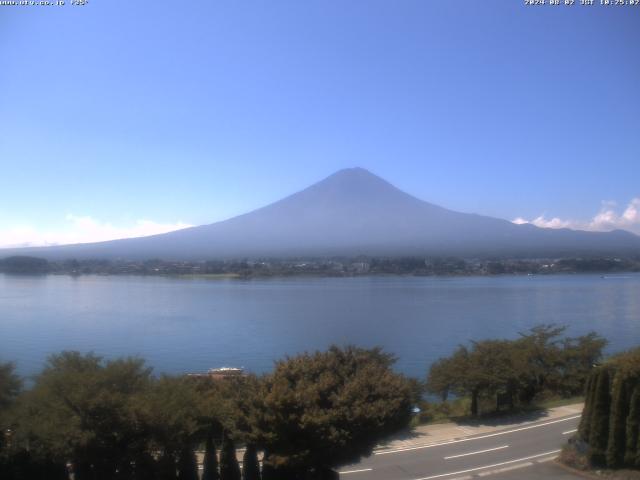 河口湖からの富士山