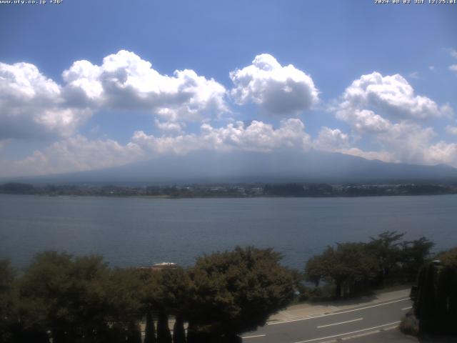 河口湖からの富士山