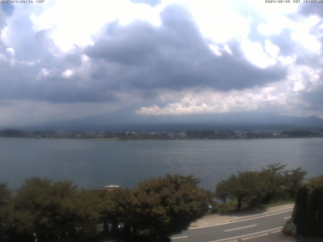 河口湖からの富士山