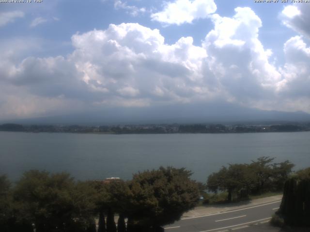 河口湖からの富士山