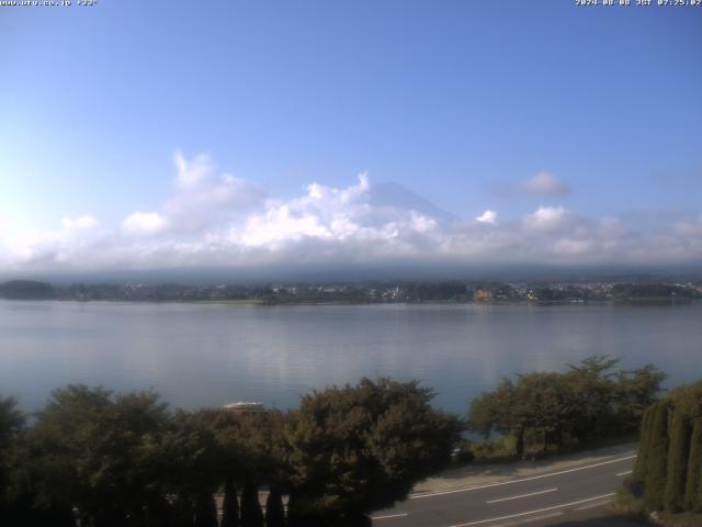 河口湖からの富士山