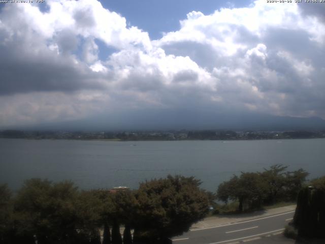 河口湖からの富士山