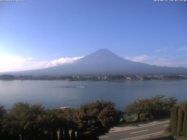 河口湖からの富士山