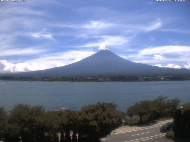 河口湖からの富士山