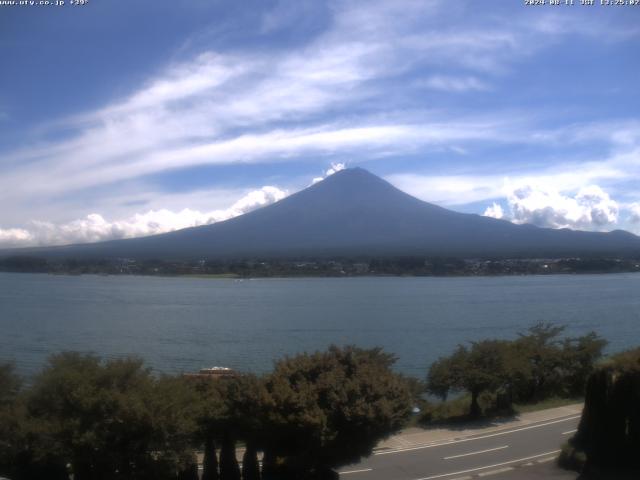 河口湖からの富士山