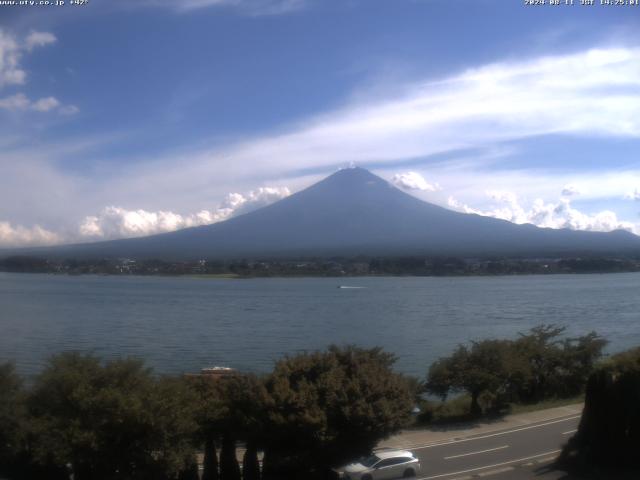 河口湖からの富士山