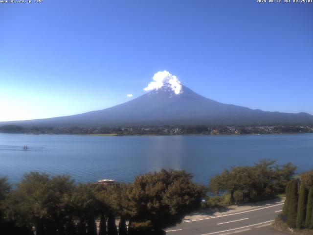 河口湖からの富士山