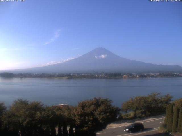 河口湖からの富士山