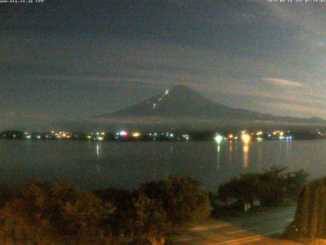 河口湖からの富士山