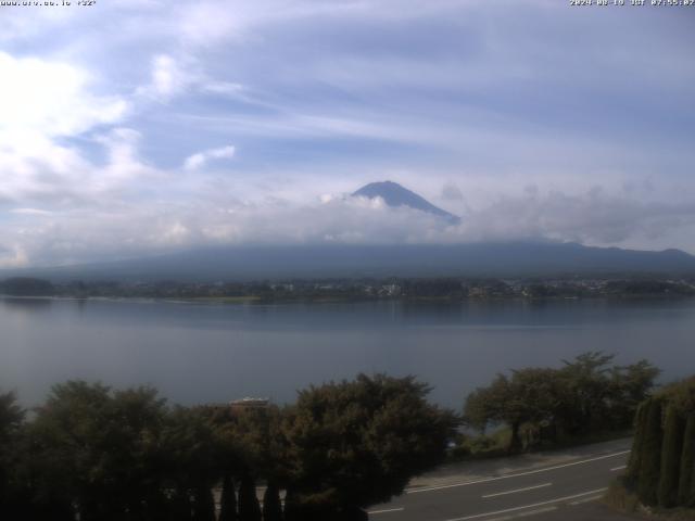 河口湖からの富士山