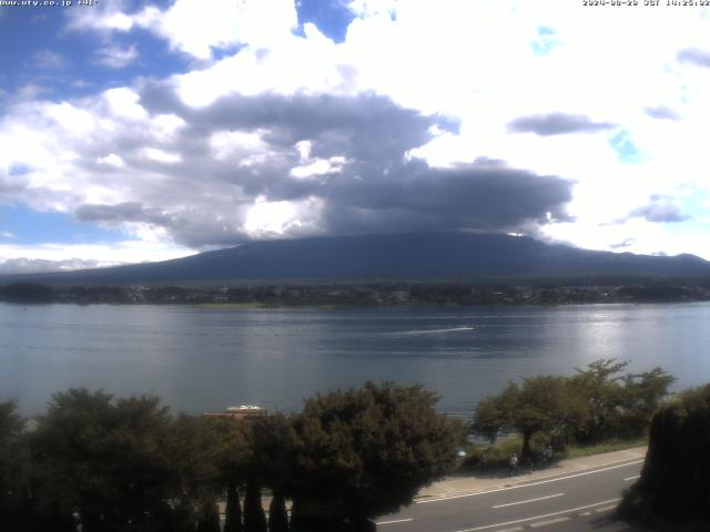 河口湖からの富士山