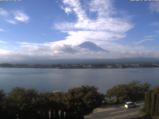 河口湖からの富士山