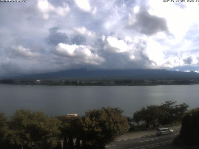 河口湖からの富士山