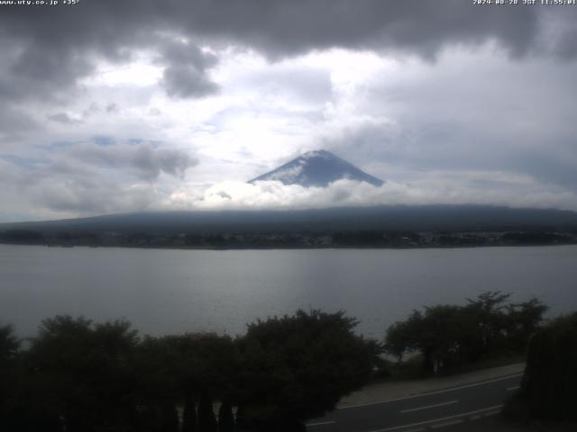 河口湖からの富士山