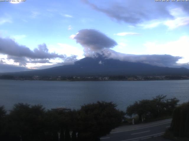 河口湖からの富士山