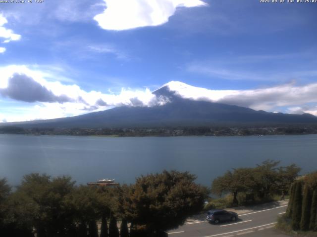 河口湖からの富士山