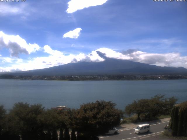 河口湖からの富士山