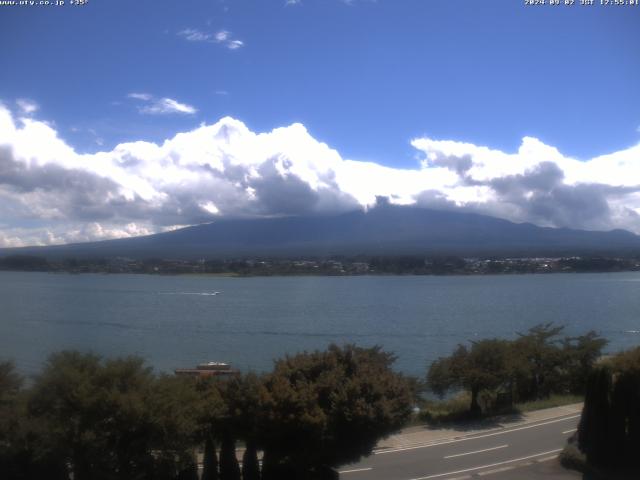 河口湖からの富士山