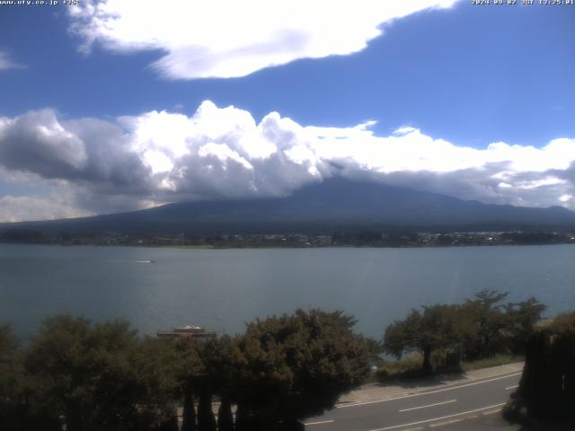 河口湖からの富士山