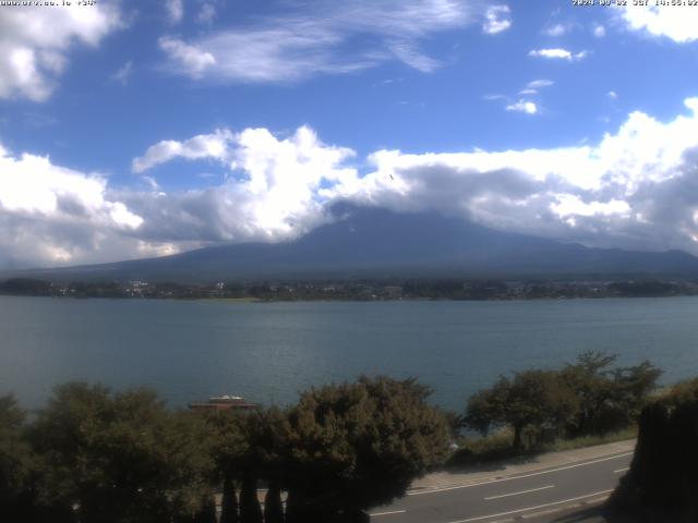 河口湖からの富士山