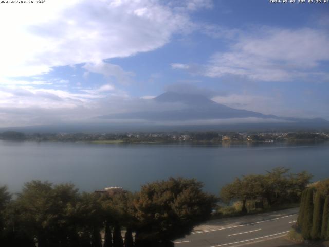 河口湖からの富士山