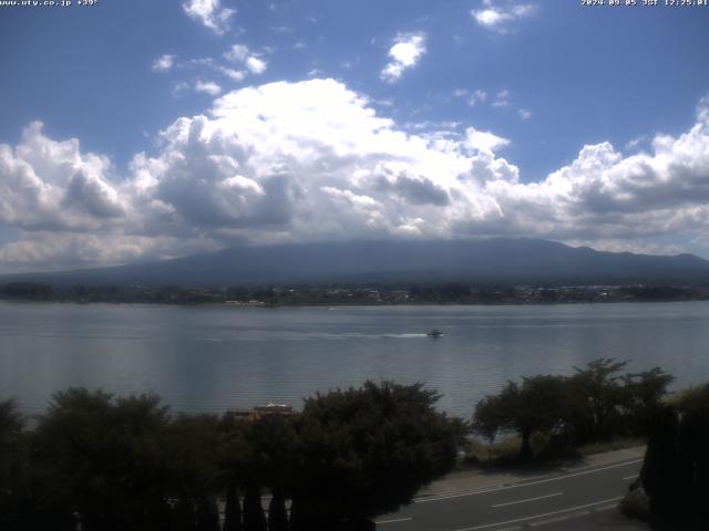 河口湖からの富士山