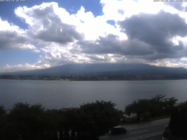 河口湖からの富士山