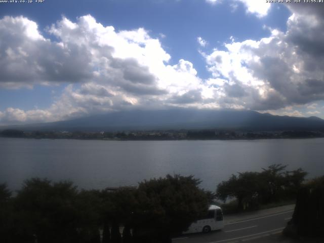 河口湖からの富士山