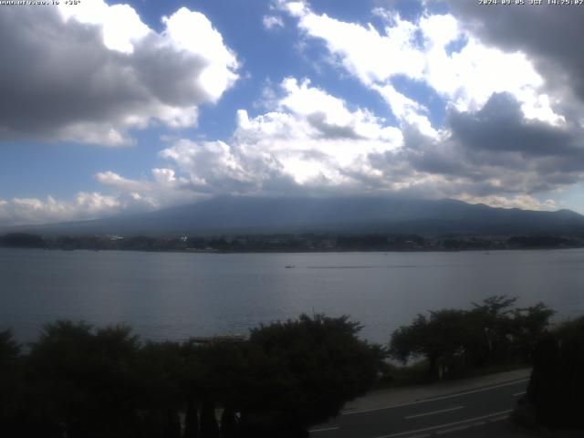 河口湖からの富士山