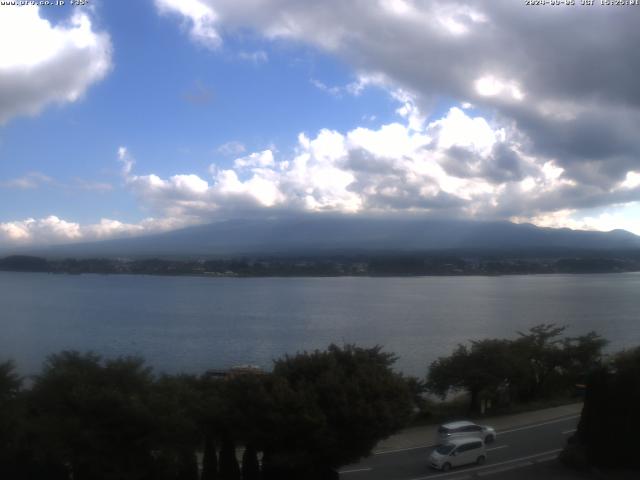 河口湖からの富士山