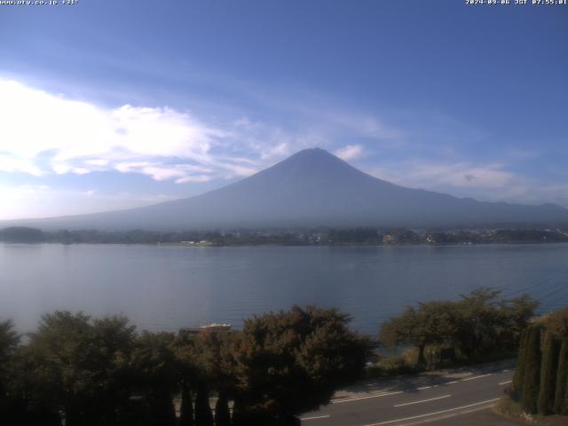 河口湖からの富士山