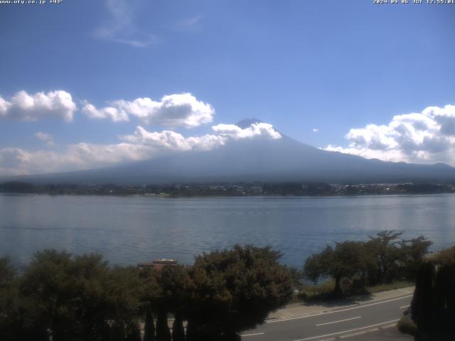 河口湖からの富士山