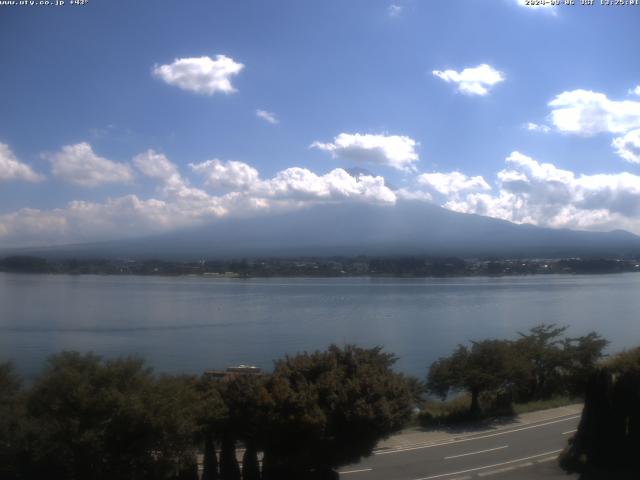 河口湖からの富士山