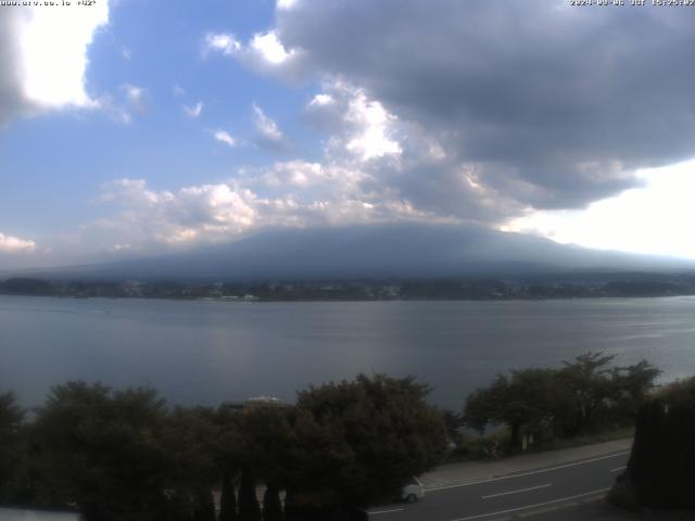 河口湖からの富士山