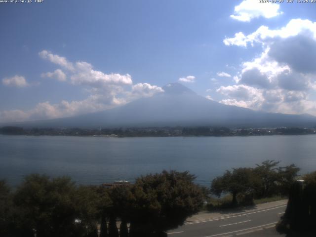 河口湖からの富士山