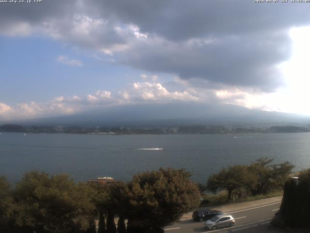 河口湖からの富士山