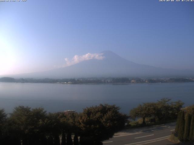 河口湖からの富士山