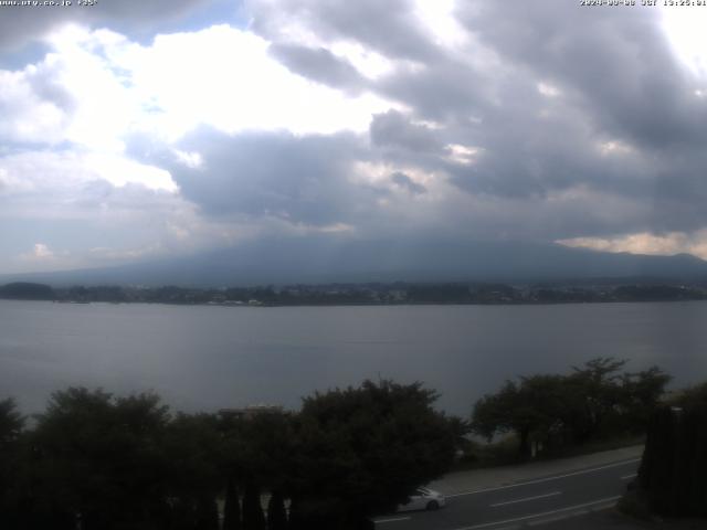 河口湖からの富士山