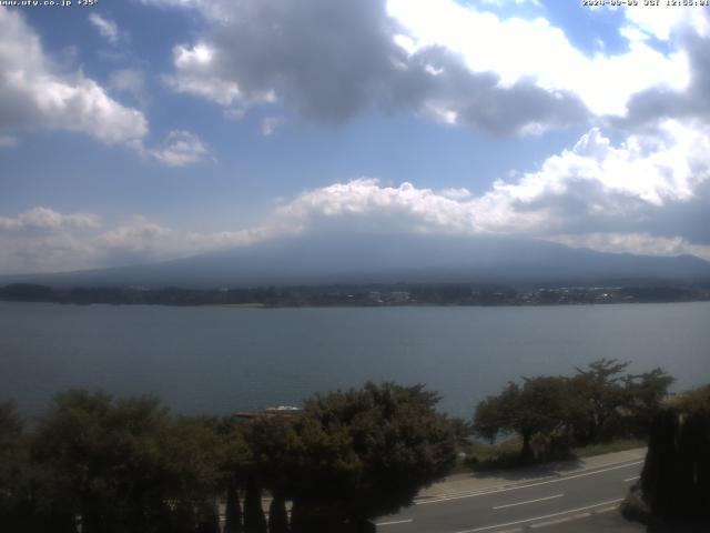 河口湖からの富士山